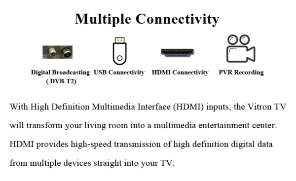 Vitron 32 inch Frameless Television LED Digital TV with Inbuilt Decoder DVBT2 HTC 3218 - Image 9